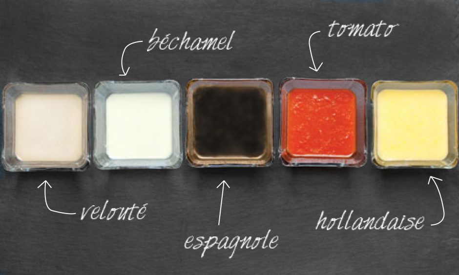 The five mother sauces